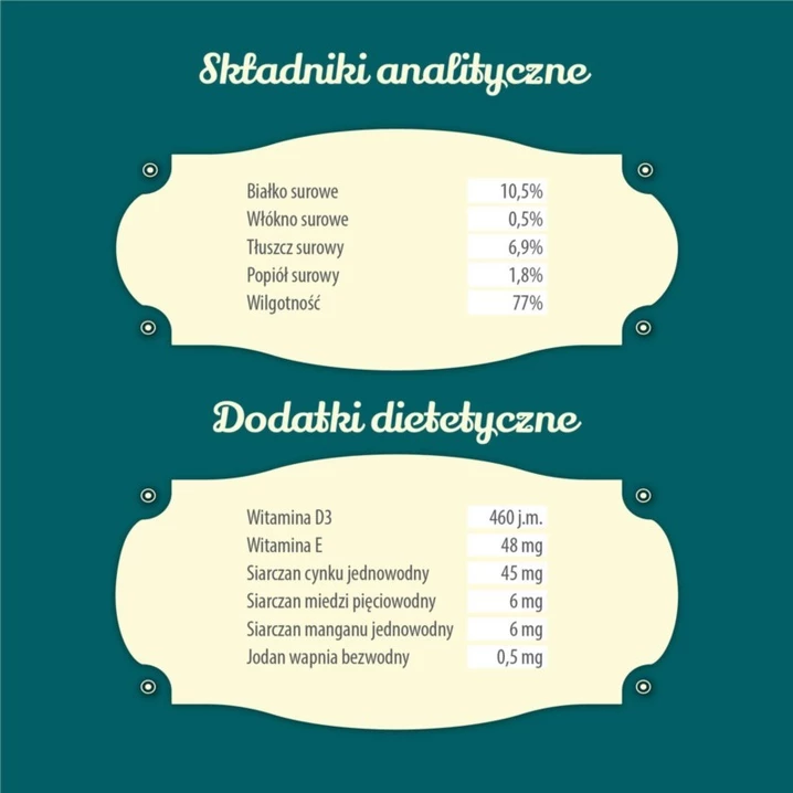 FOLK Pomorskie doskonałe danie z ryb - mokra karma dla psów dorosłych, ryby i indyk 400g - 5