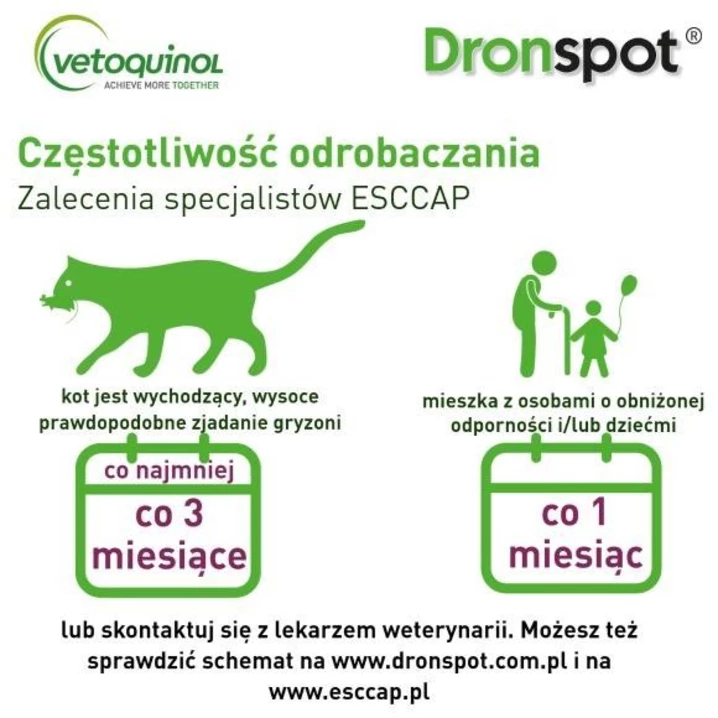 DRONSPOT - krople odrobaczające dla średnich kotów o wadze od 2,5 do 5 kg 0,7 ml - 5