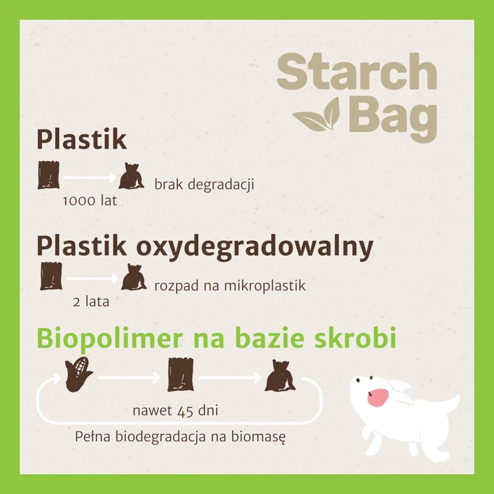 STARCHBAG kompostowalne BIO worki na odchody dla psa 8 rolek po 15 sztuk, zielone - 4