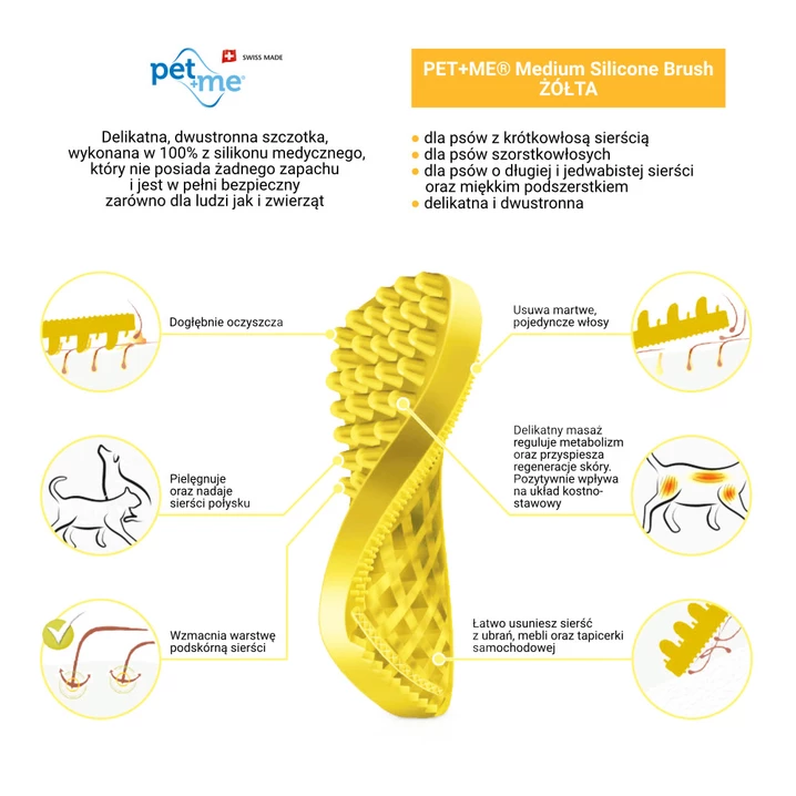 PET+ME Medium Silicone Brush Yellow - szczotka silikonowa dla psów o sierści krótkiej i gęstej, jedwabistej i szorstkiej - 2