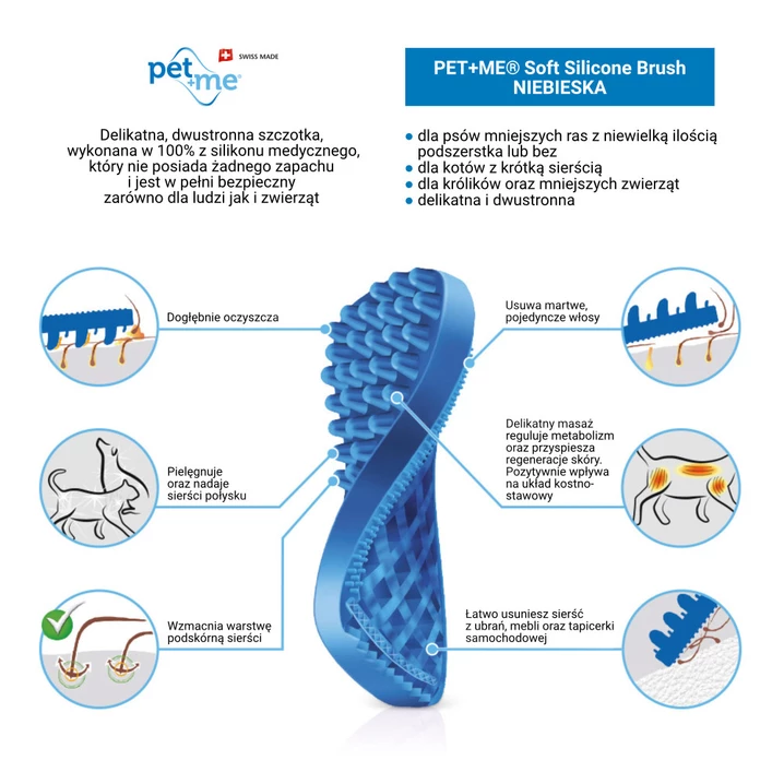 PET+ME Soft Silicone Brush Blue - szczotka silikonowa dla małych zwierząt z niewielką ilością lub bez podszerstka - 2