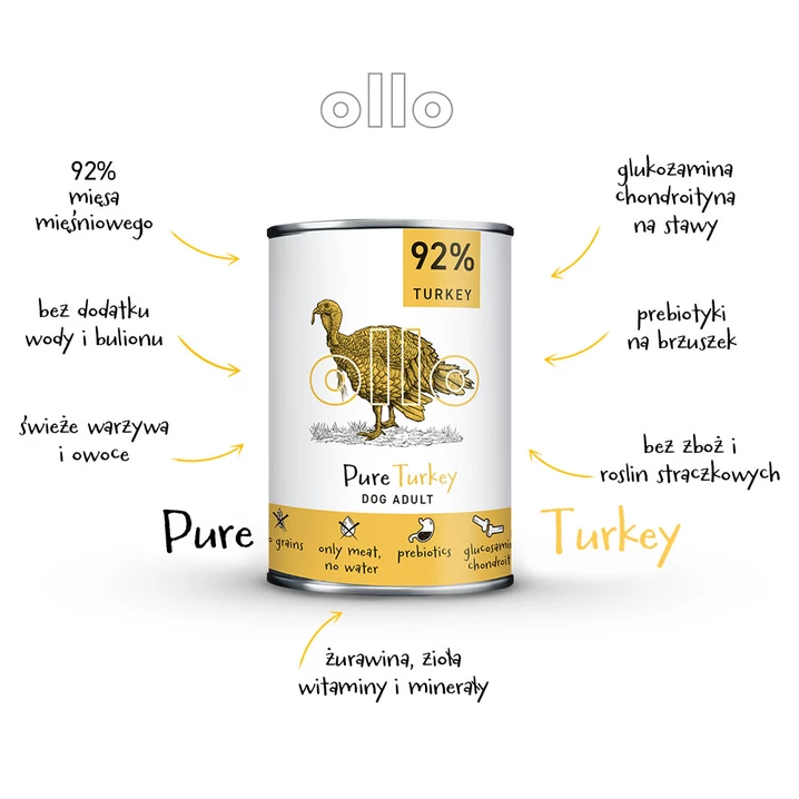 OLLO Pure Turkey - mokra karma dla psa o bardzo wysokiej zawartości mięsa mięśniowego, czysty indyk 400g - 3