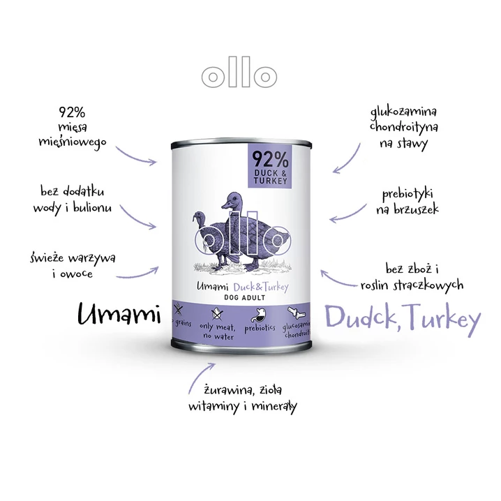 OLLO Umami Duck&Turkey - mokra karma dla psa o bardzo wysokiej zawartości mięsa mięśniowego, indyk z kaczką 400g - 3