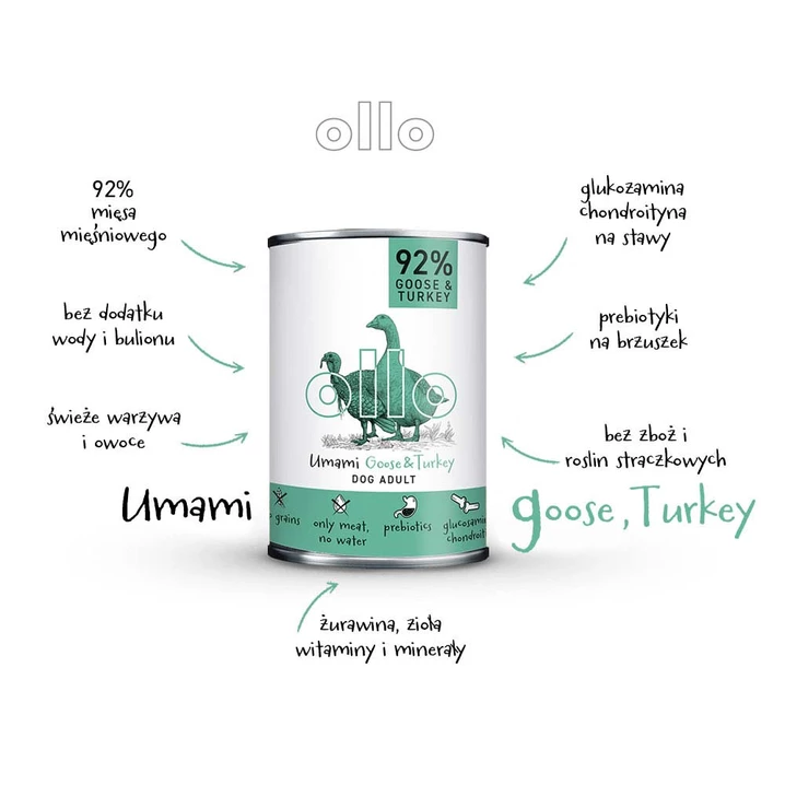OLLO Umami Power Goose&Turkey - mokra karma dla psa o bardzo wysokiej zawartości mięsa mięśniowego, gęś z indykiem 400g - 3