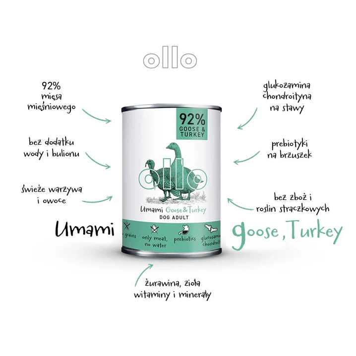 OLLO Umami Power Goose&Turkey - mokra karma dla psa o bardzo wysokiej zawartości mięsa mięśniowego, gęś z indykiem - 3