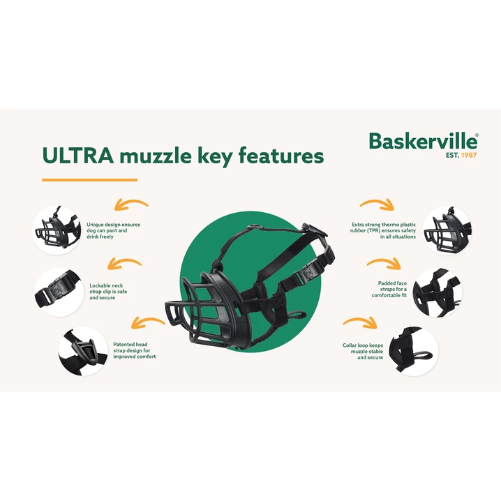 BASKERVILLE Ultra Muzzle - gumowy kaganiec fizjologiczny - 7