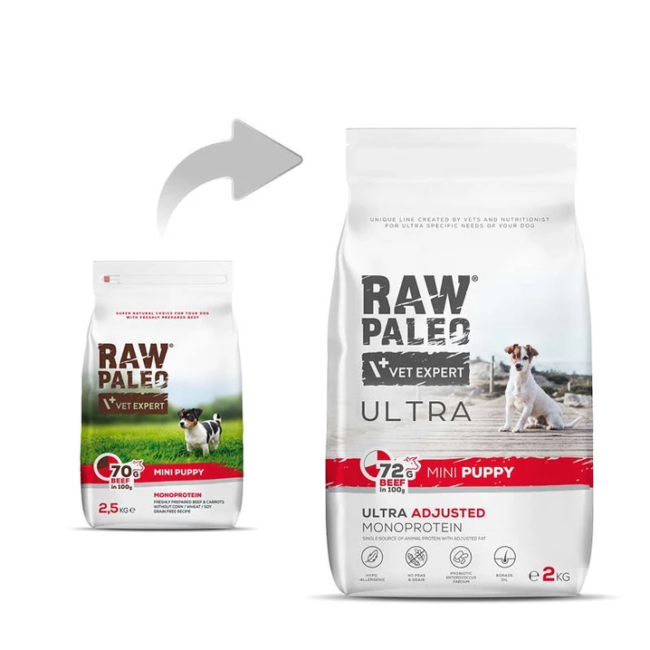 RAW PALEO Ultra Mini Puppy - monoproteinowa, sucha karma dla szczeniąt ras małych, wołowina 2 kg - 3