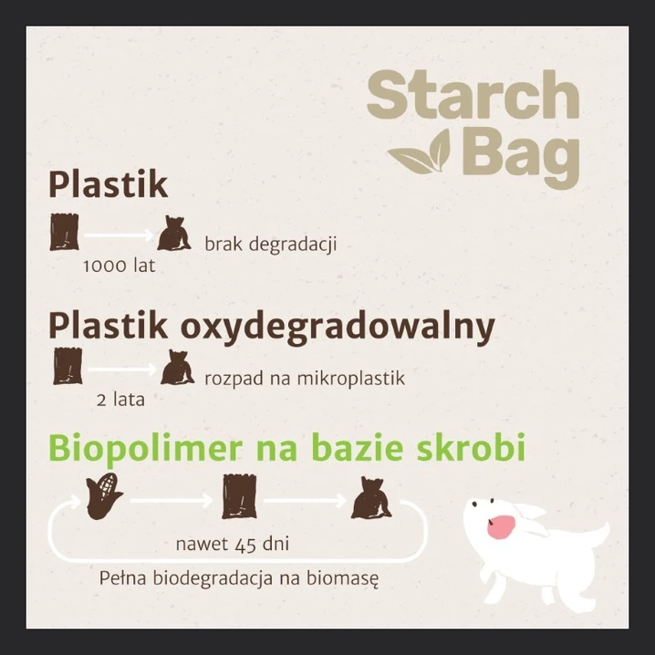 STARCHBAG kompostowalne BIO worki na odchody dla psa 8 rolek po 15 sztuk, czarne - 4