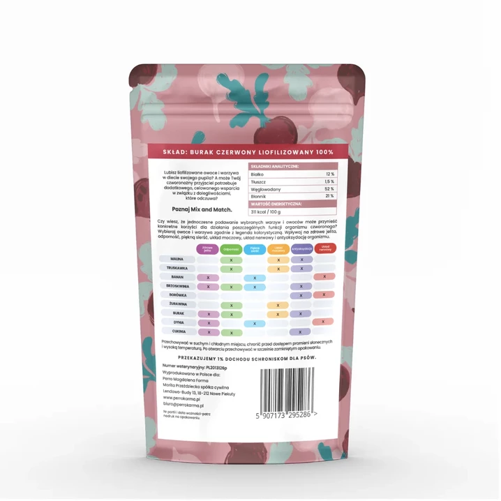 PERRO Mix&Match -  liofilizowany burak dla psa, 100% warzyw 20g - 2