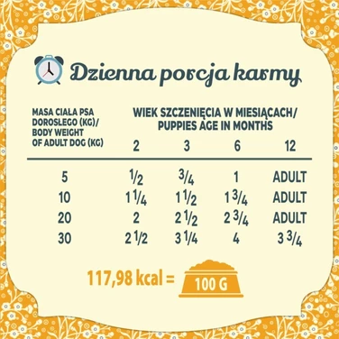 FOLK Junior Delikatne danie dla maluchów - delikatna, monobiałkowa, mokra karma dla szczeniąt, jagnięcina 400g - 6