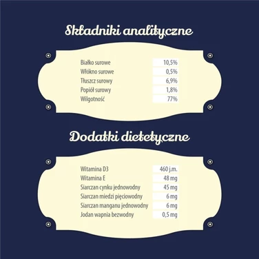 FOLK Staropolska uczta z królika - monobiałkowa, mokra karma dla psów dorosłych - 5