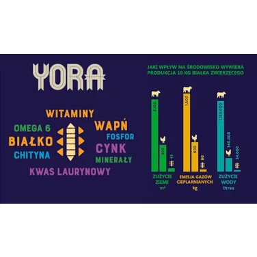 YORA Nutritious Insects - ekologiczna, mokra karma dla psa z alergiami pokarmowymi, białko insektów 390g - 3