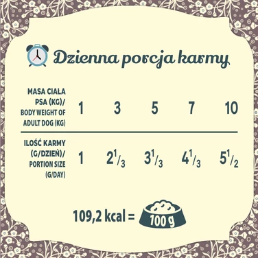 FOLK Mini Podhalańskie danie jagnięce - wysokomięsna, mokra karma dla psów w formie pasztetu 100g - 5