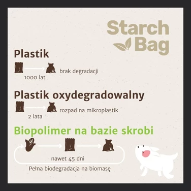 STARCHBAG kompostowalne BIO worki na odchody dla psa 8 rolek po 15 sztuk, czarne - 4